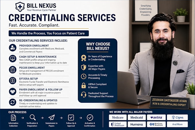handle provider credentialing caqh npi pecos