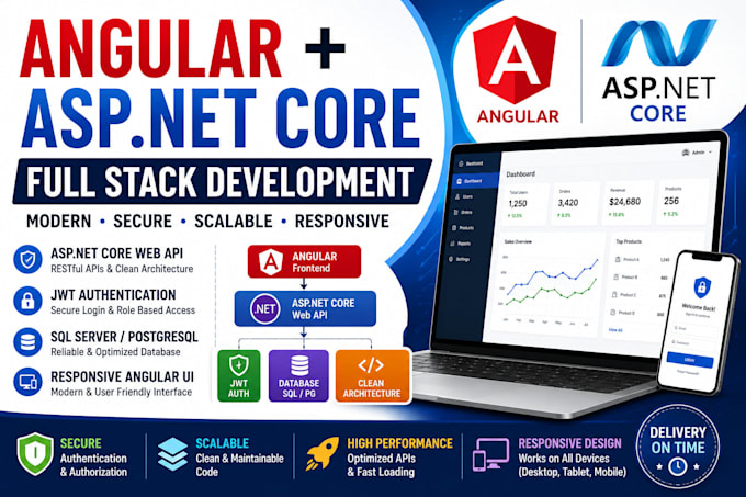 build angular frontend with asp dot net core backend