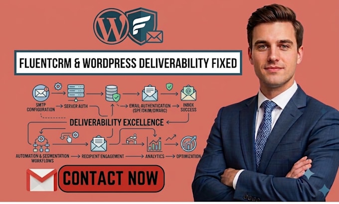 fix fluentcrm smtp setup email deliverability email automation funnel wordpress