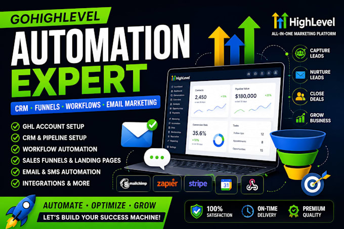 setup ghl CRM, automation workflows and sales funnels