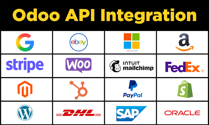 integrate odoo with your business applications