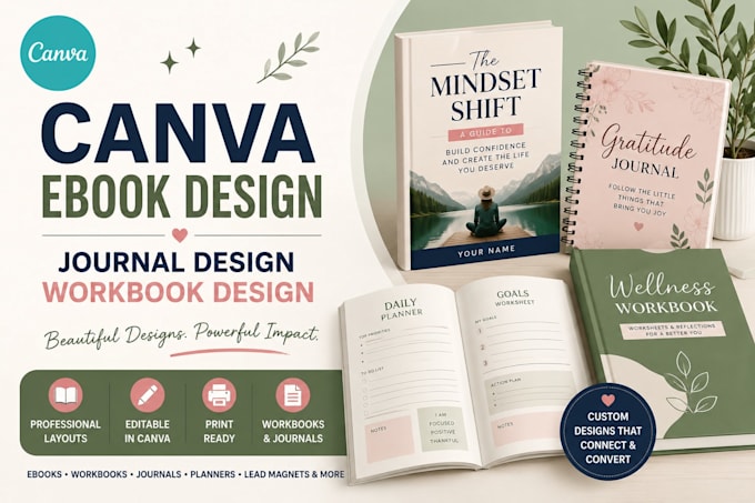do canva ebook design journal redesign canva workbook design book formatting