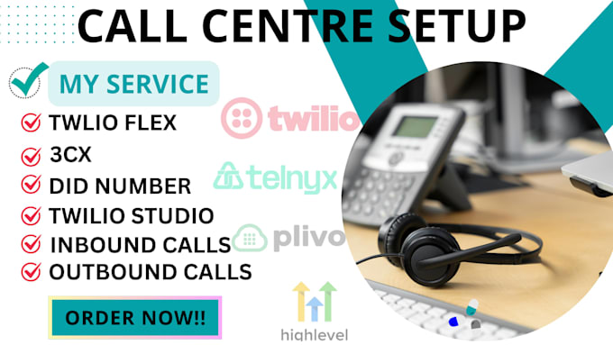 setup twilio, telnyx,sip trunk, a2p 10dlc, did number call centre SMS and voip