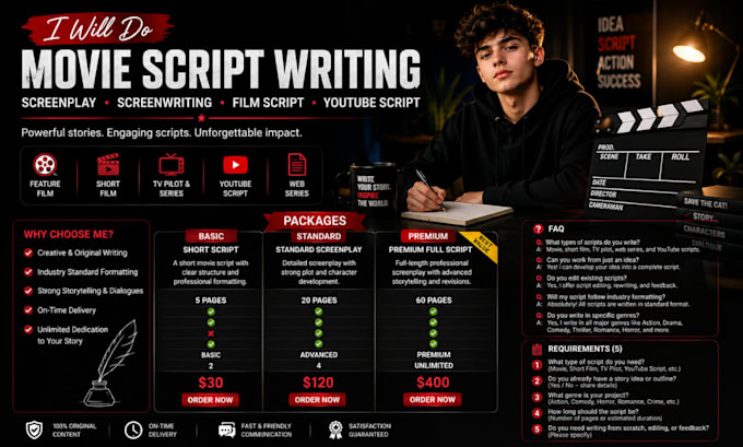 write movie script, screenplay and screenwriting professionally