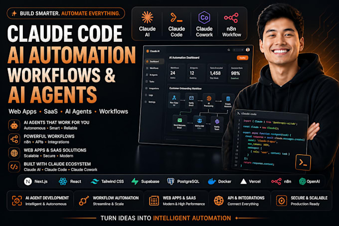 claude coded web app claude ai claude cowork ai workflow automation ai agent