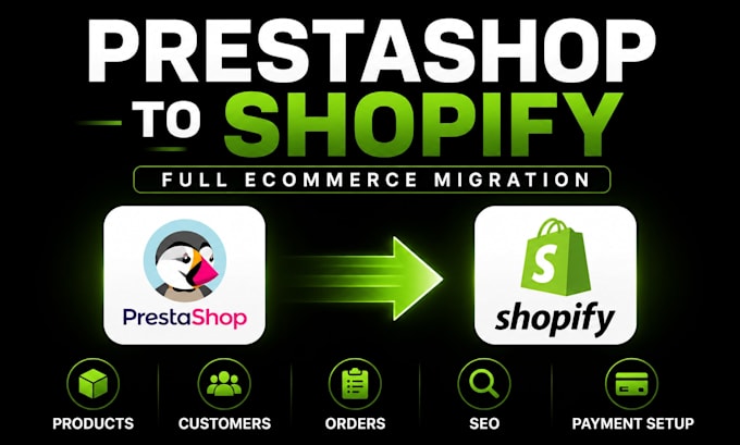 migrate prestashop to shopify with products, order and SEO