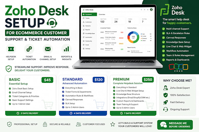 german zoho desk setup for ecommerce support ticket automation customer support