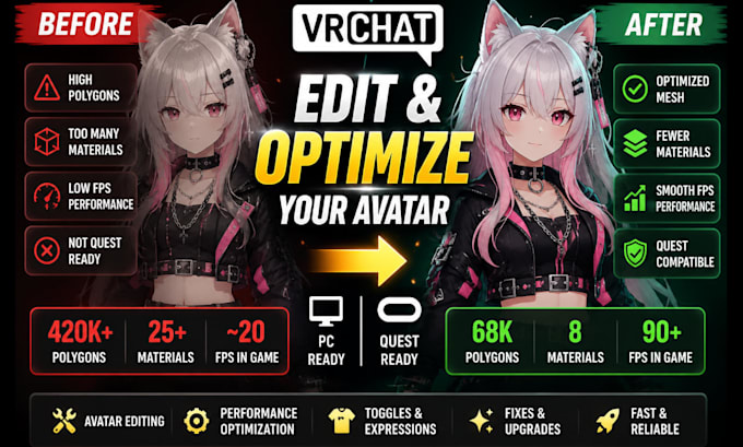 edit, optimize, fix, and upgrade your vrchat avatar professionally