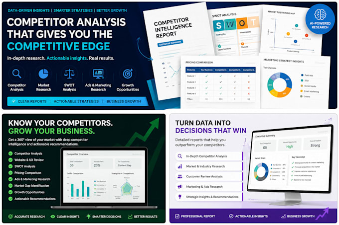 create an ai powered competitor analysis and market intelligence report
