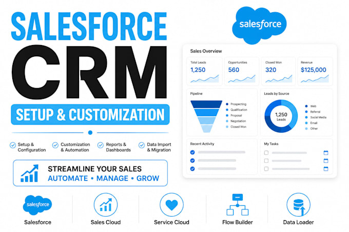 be your salesforce admin, developer, consultant and flow