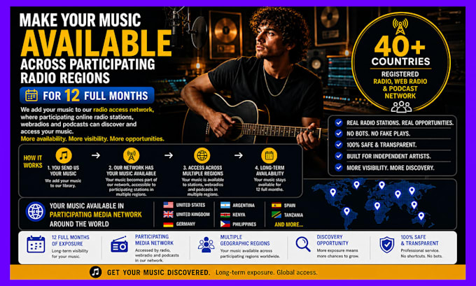 showcase your rock music 1 year, rock