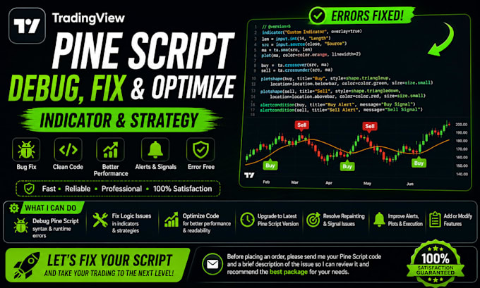 debug tradingview indicator pinescript code