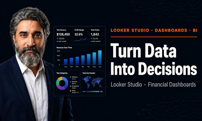 build corporate financial and operational looker studio dashboards