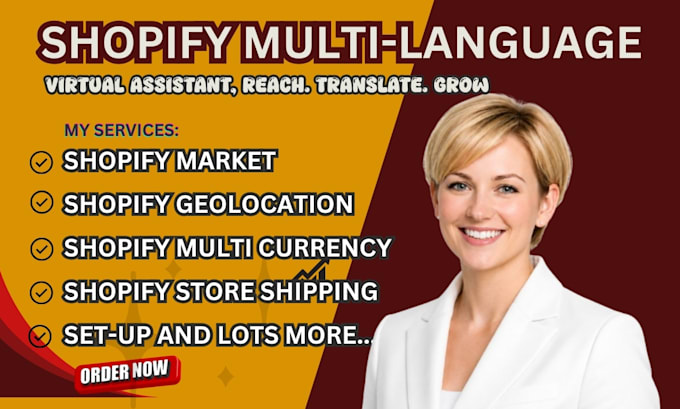 shopify translation multi currency multi language geolocation shopify markets