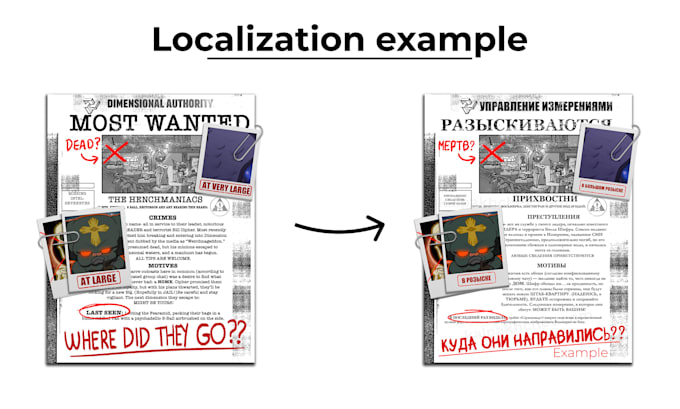 localize your images into russian or other languages