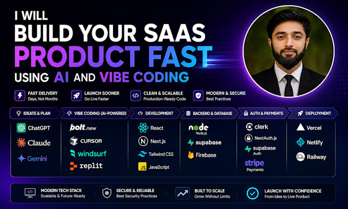build your saas mvp fast using ai