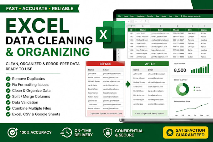 do ms excel, data cleaning, formatting, deduping, splitting and sorting