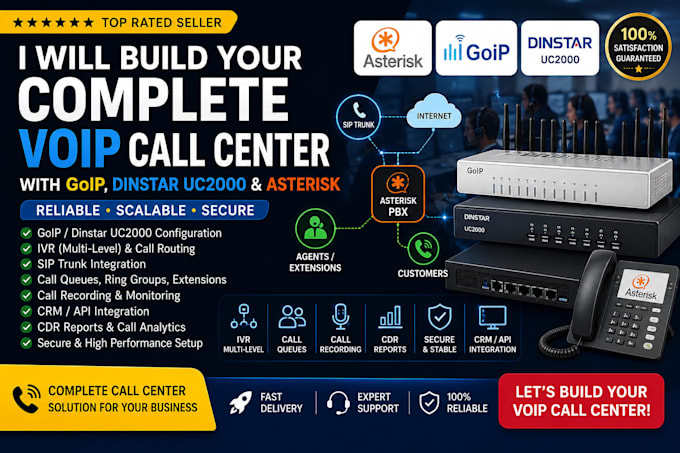 solve your voip, sip and pbx problems