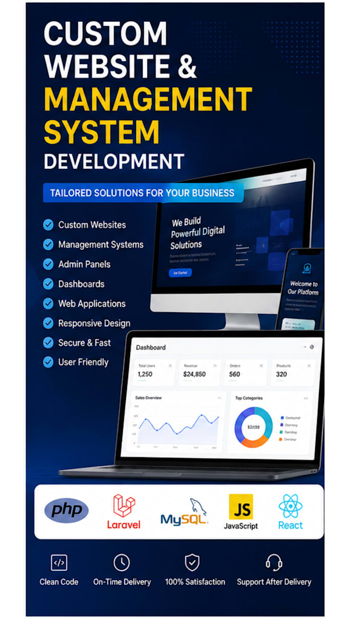 build a custom website or management system