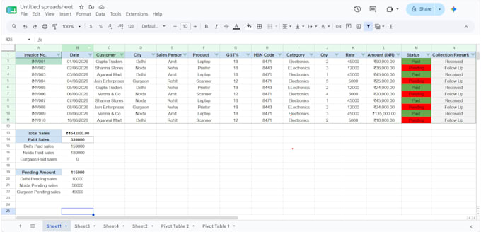 do professional financial data entry and advanced excel sheets