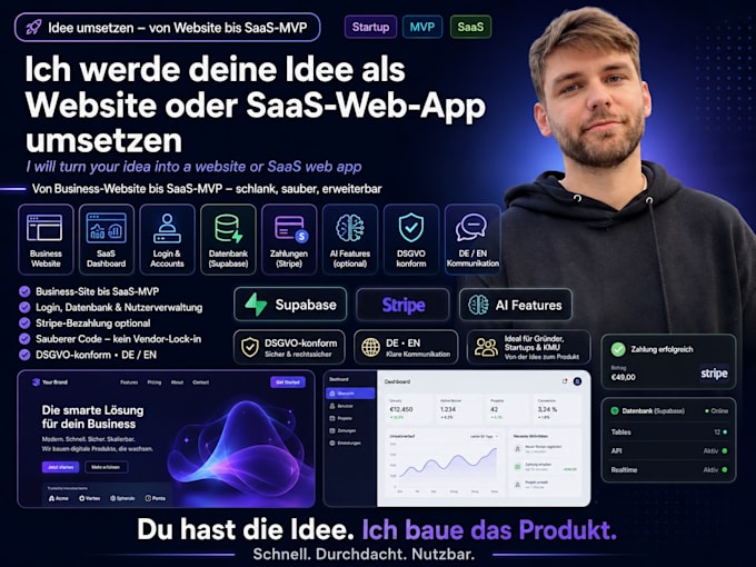 turn your business or saas idea into a working website