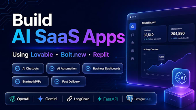 create an ai powered business website