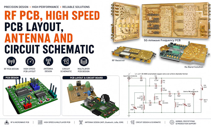 design rf pcb high speed pcb layout antenna and circuit schematic