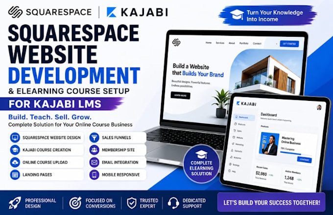 squarespace website development elearning course for kajabi lms