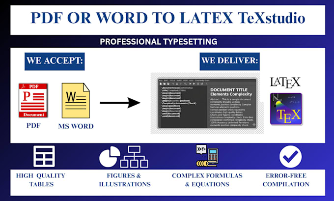 professionally convert PDF or word documents into latex