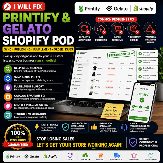 fix shopify printify redbubble pod fulfillment sync publishing order issues