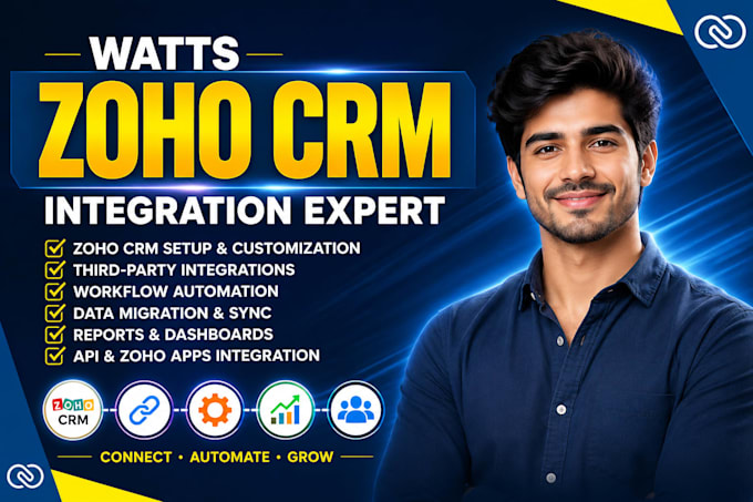 automate zohocrm gohighlevel workflow notion typeform zapier make integration