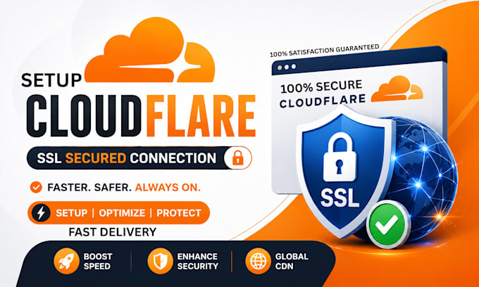 setup cloudflare, ssl, dns, cdn fix any existing issue