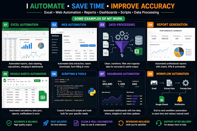 automate excel, web tasks, reports and workflows