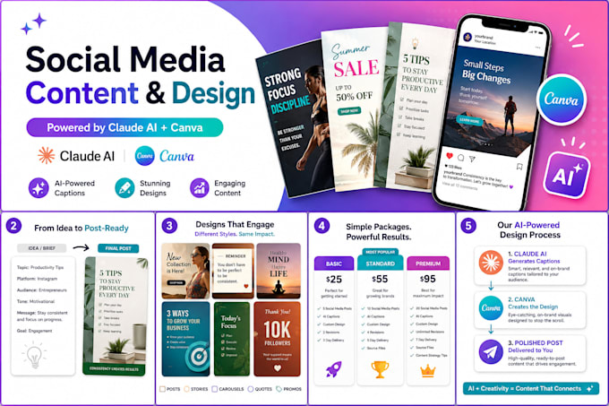 create social media content and designs using claude ai and canva