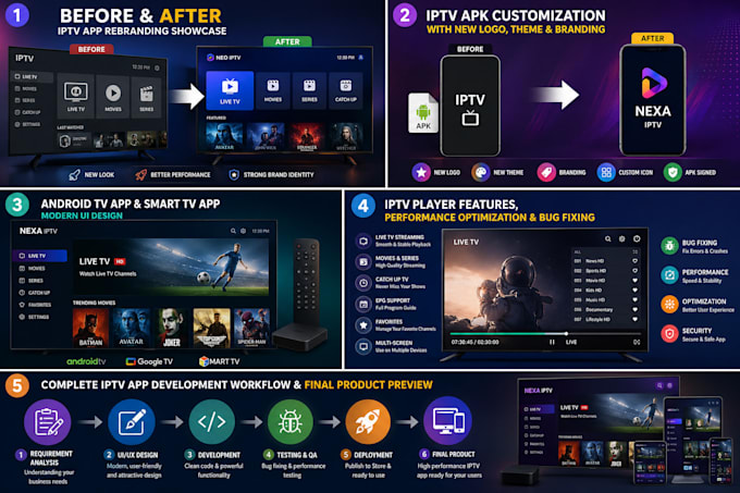 develop and rebrand iptv app, apk, android tv app, smart tv app, and iptv player