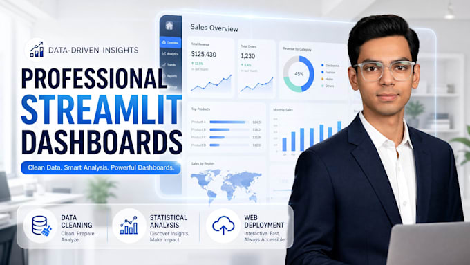 do data analysis and build professional streamlit dashboards
