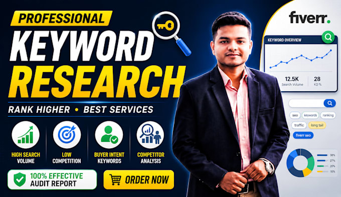 do professional SEO keyword research and action plan