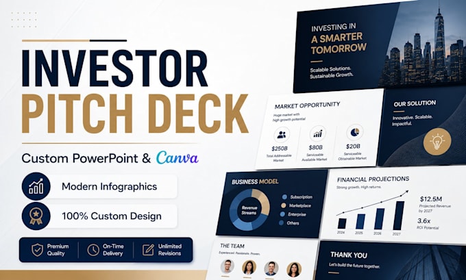 design investor pitch deck and powerpoint design