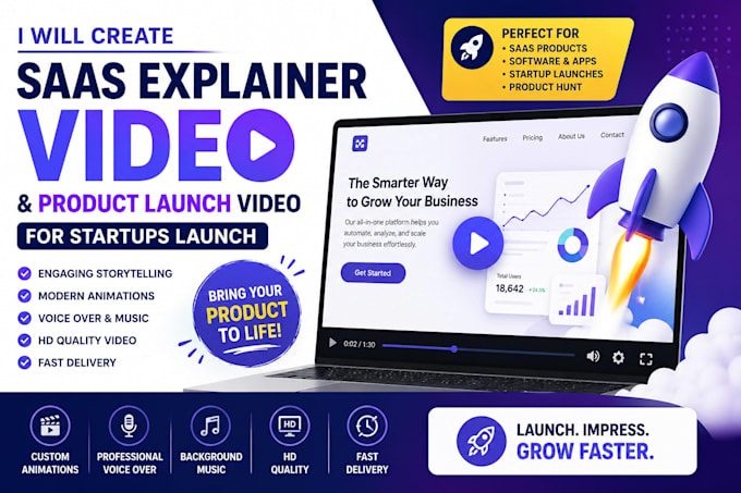 create saas explainer video, product launch video for startups launch