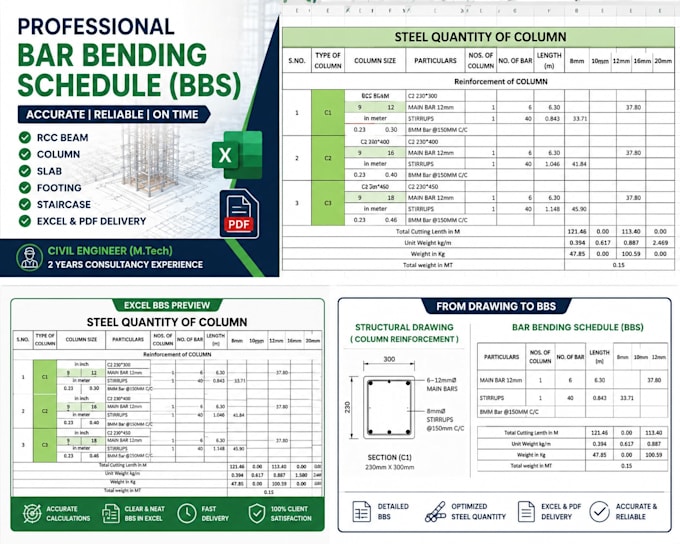 prepare bar bending schedule bbs for rcc structures