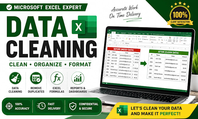do microsoft excel data cleaning, formulas, reports and dashboards