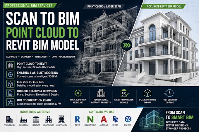 convert point cloud and laser scan into accurate revit bim models
