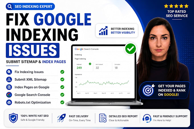 fix google indexing issues, submit sitemap and index pages