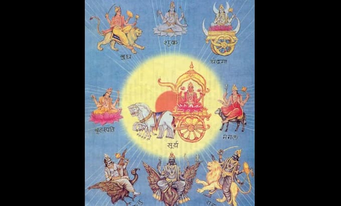 consulting the birth chart in astrology