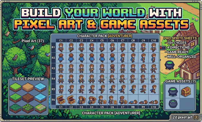 do 2d pixel art animation, sprite sheet, and game assets, pixel art design