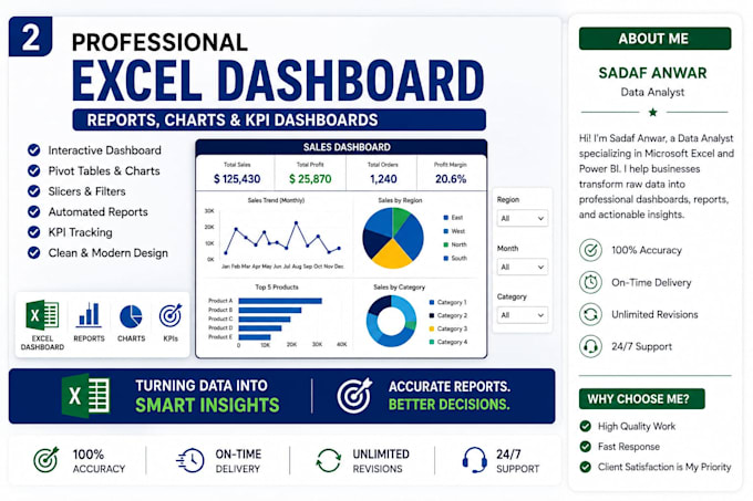 create professional excel dashboard, reports and charts