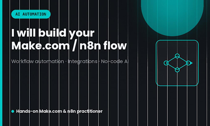 automate banking and finance workflows using make and n8n