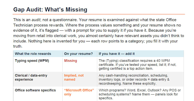 review your resume and provide an intelligence report