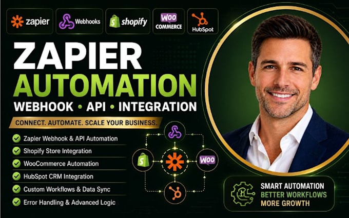 create zapier webhook API automation integrate shopify woocommerce hubspot
