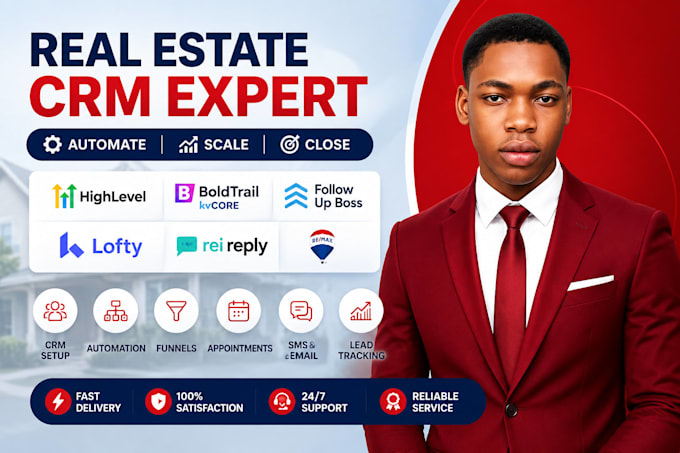 gohighlevel automation boldtrail kvcore lofty rei reply real estate website